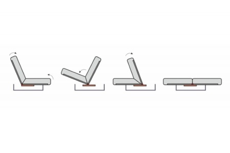 Диван прямой Лайт ппу (Ш-2150 х В-1000 х Г-850 мм)